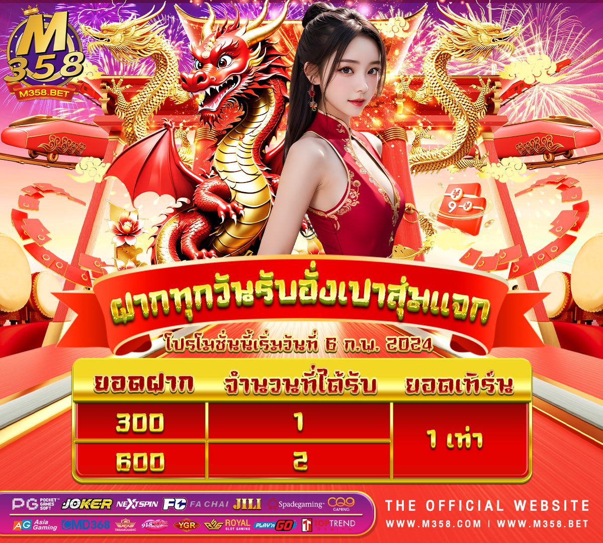 918kiss เครดิตฟรี 50ล่าสุด